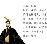 画中王