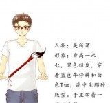 画中王
